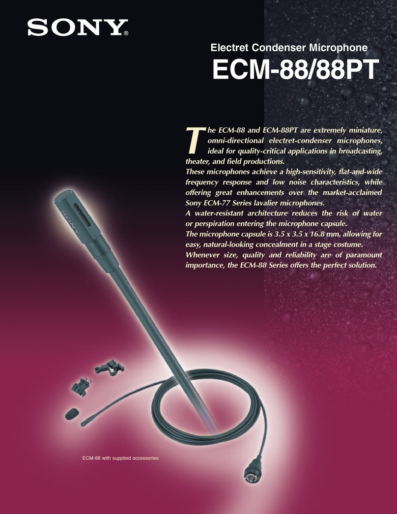 Sony ECM-88 User manual