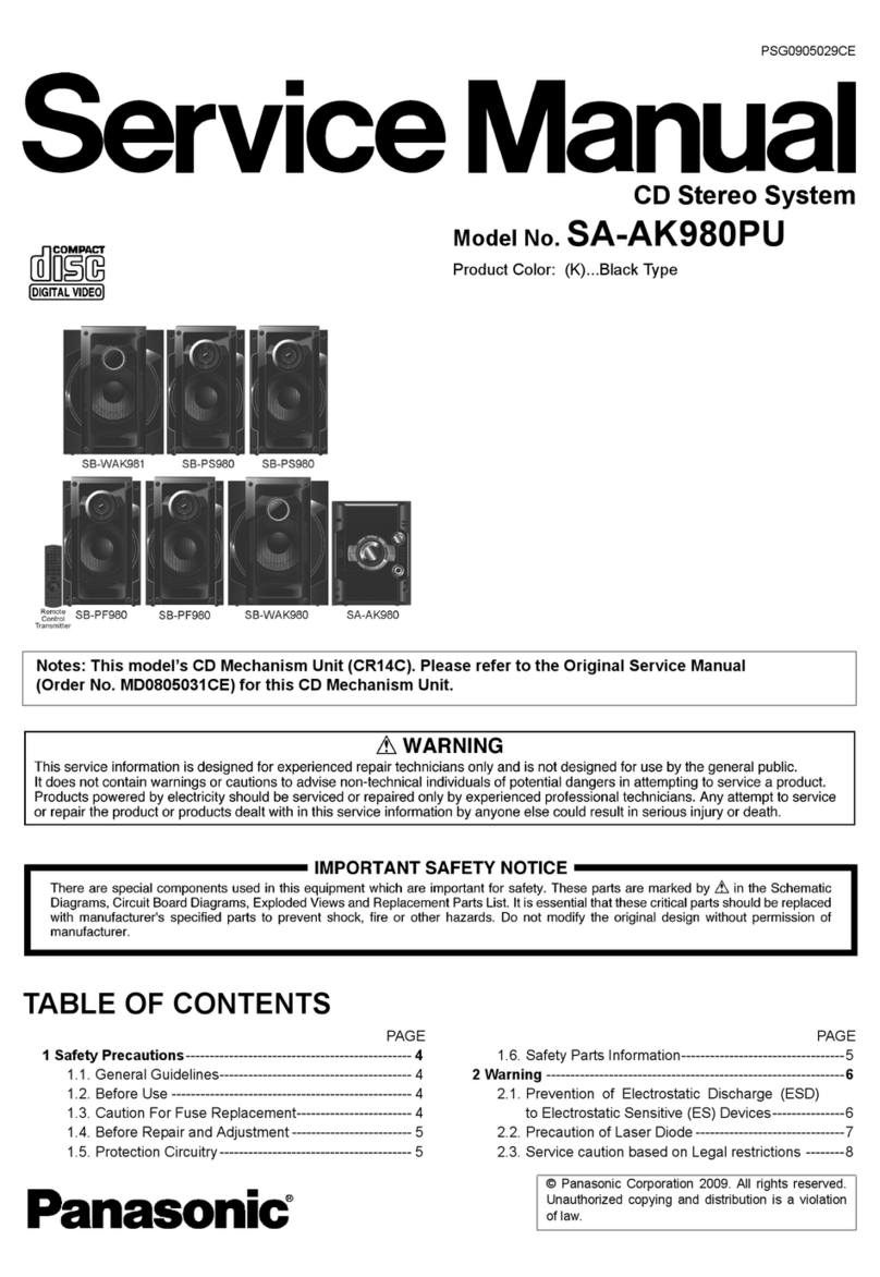 Panasonic SA-AK980PU Service manual