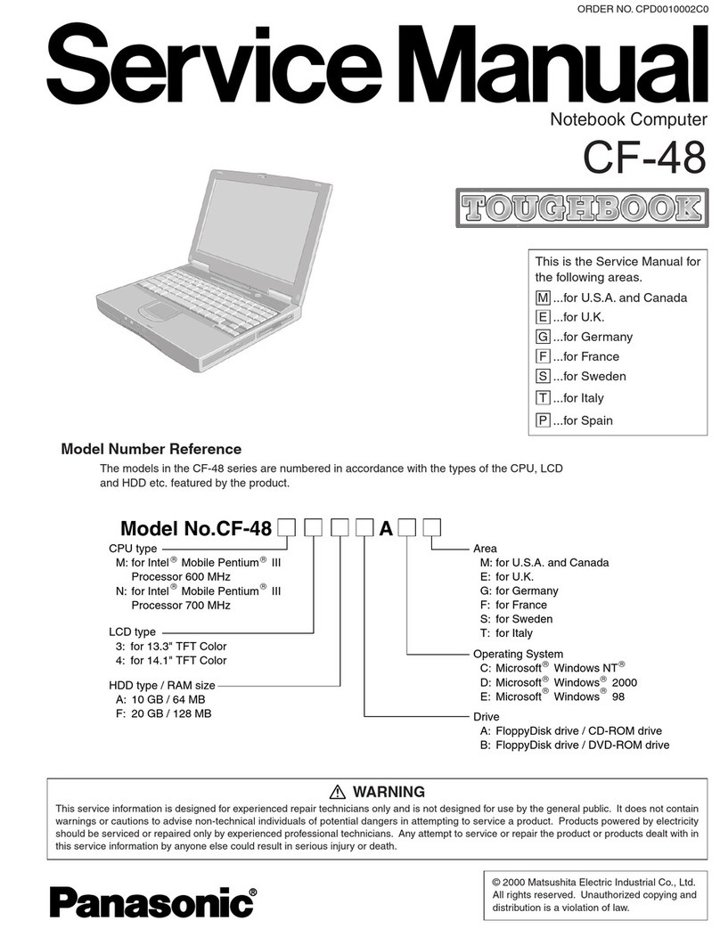 Panasonic Toughbook CF-48 Series User manual