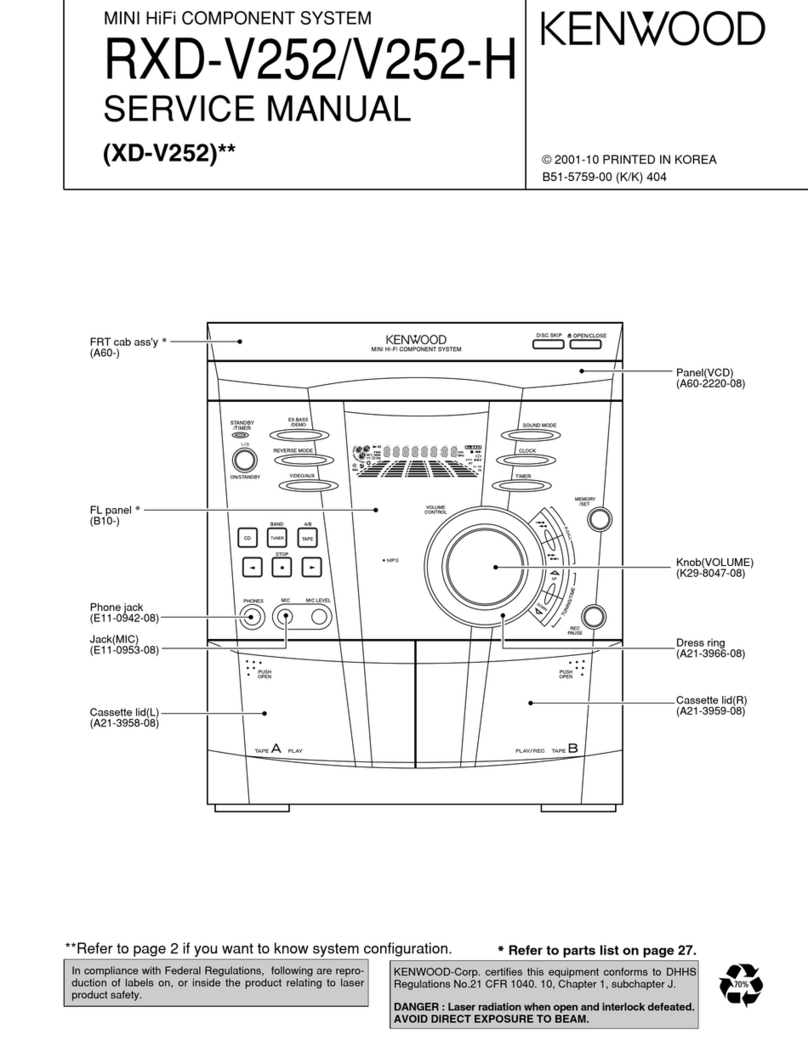 Kenwood RXD-V252 User manual Kenwood RXD-V252 User manual