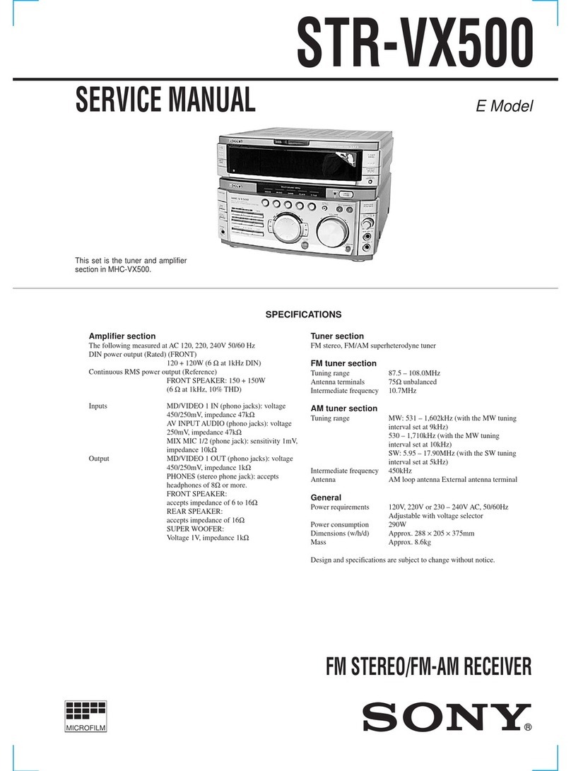 Sony STR-VX500 Service manual