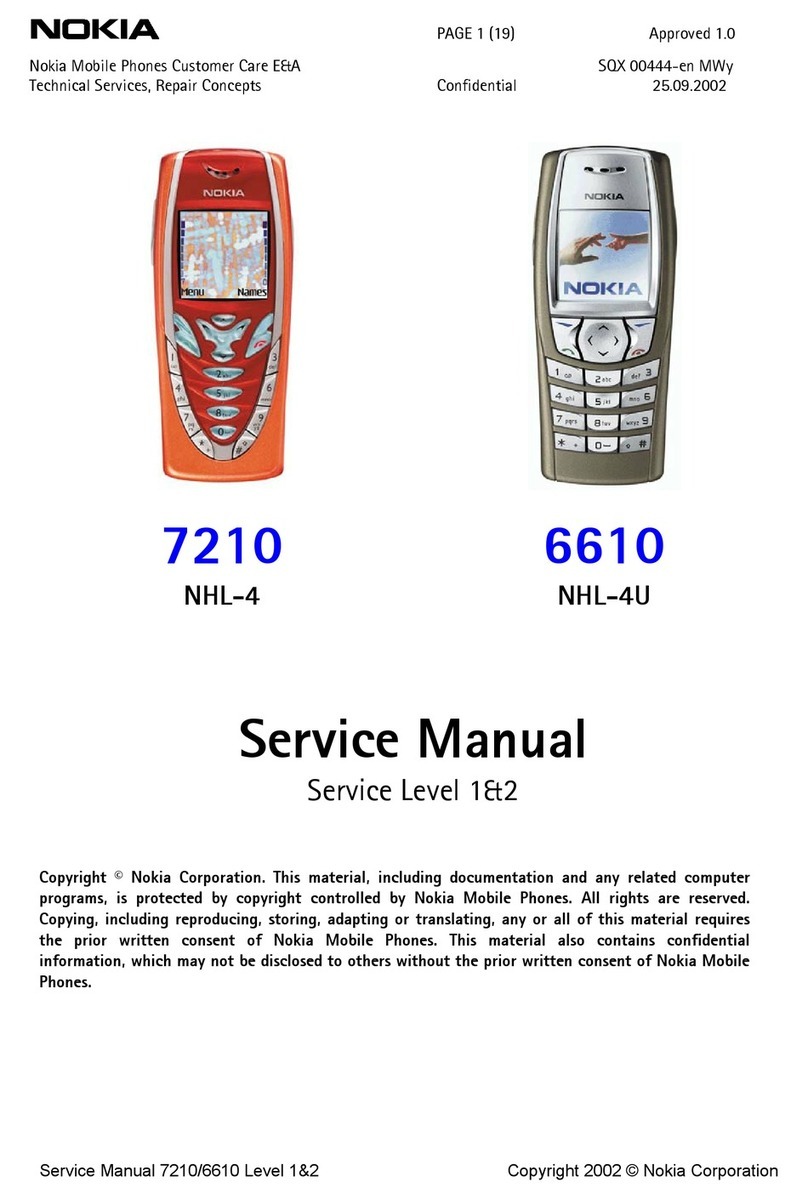 Nokia Supernova 7210 User manual