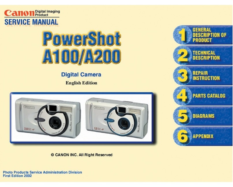 Canon PowerShot A100 User manual