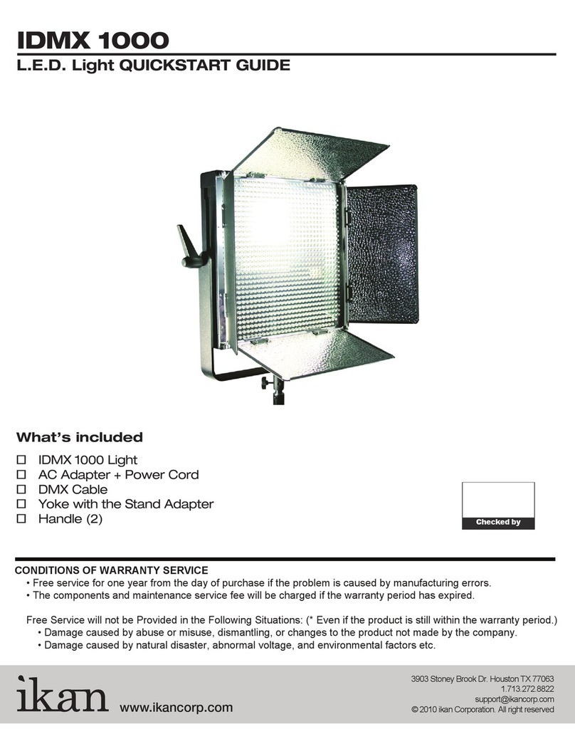 Ikan IDMX 1000 User manual