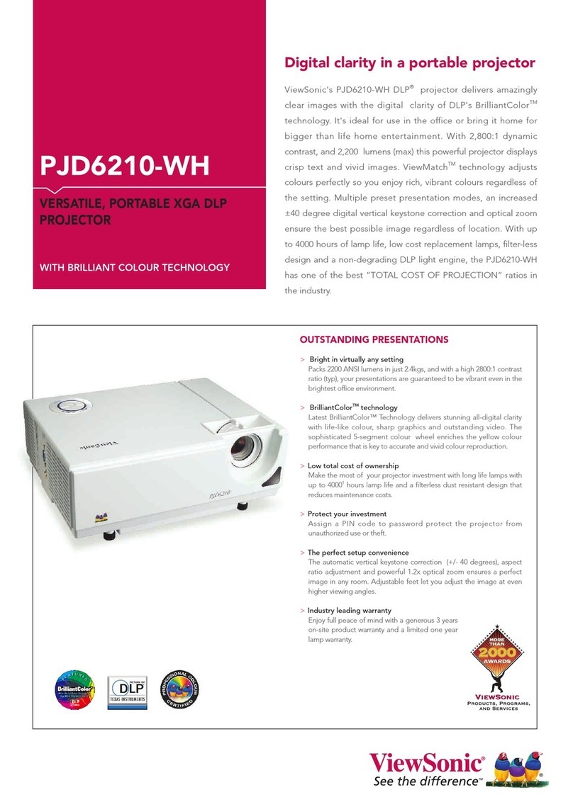 ViewSonic PJD6210-WH User manual ViewSonic PJD6210-WH User manual