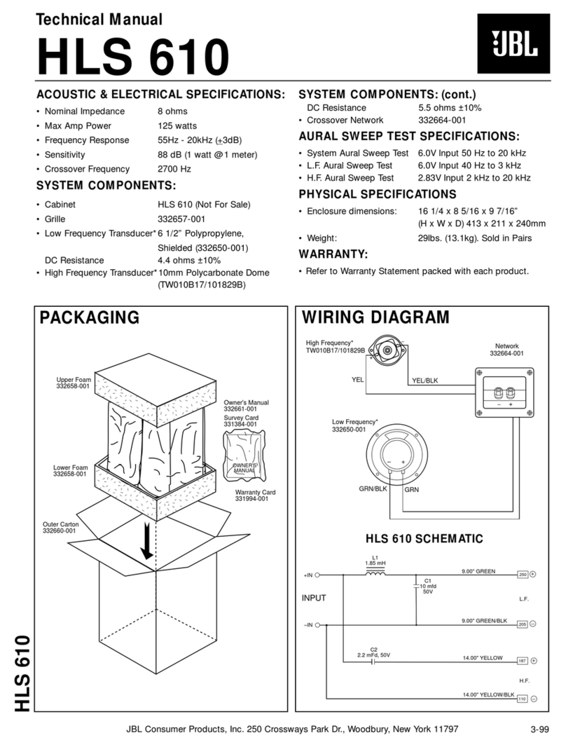 JBL HLS 610 Technical manual