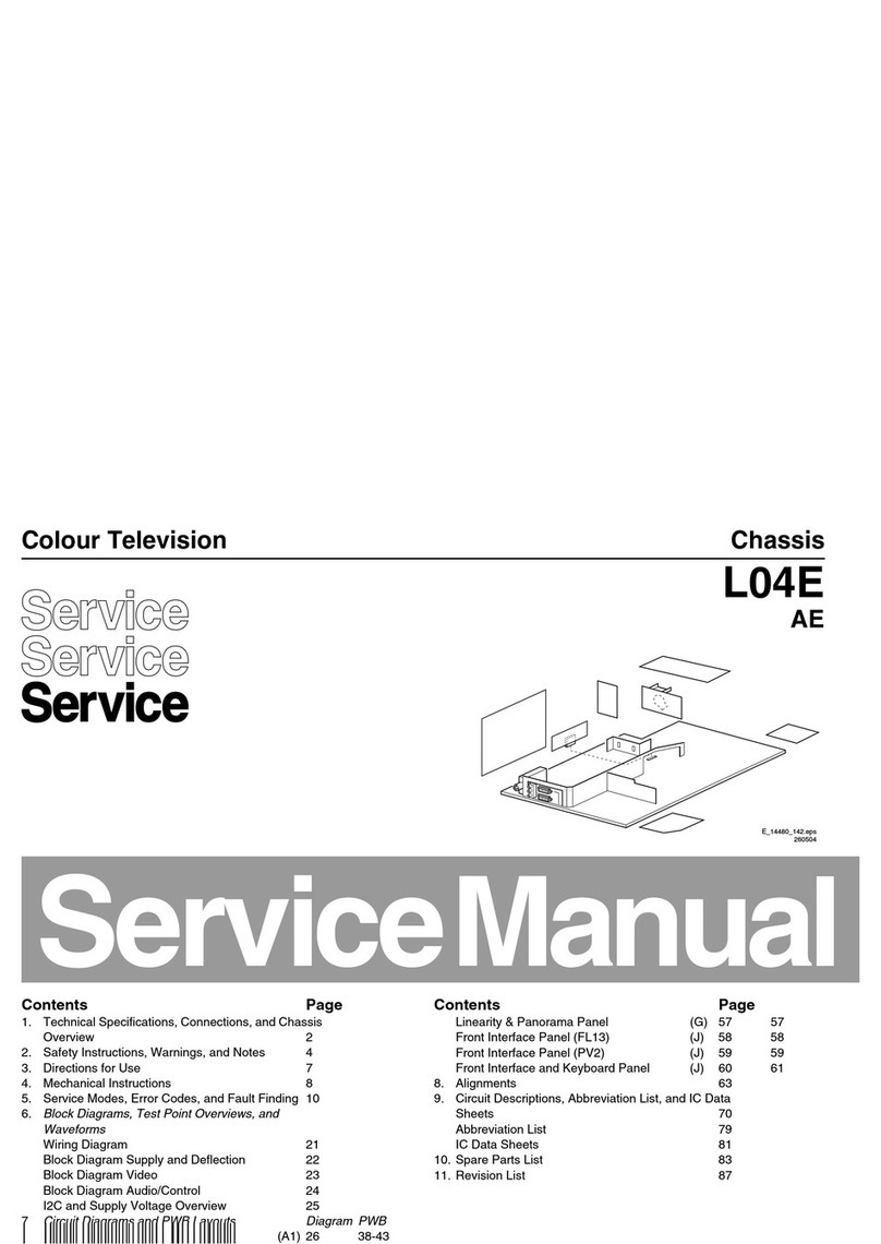 Philips L04E User manual