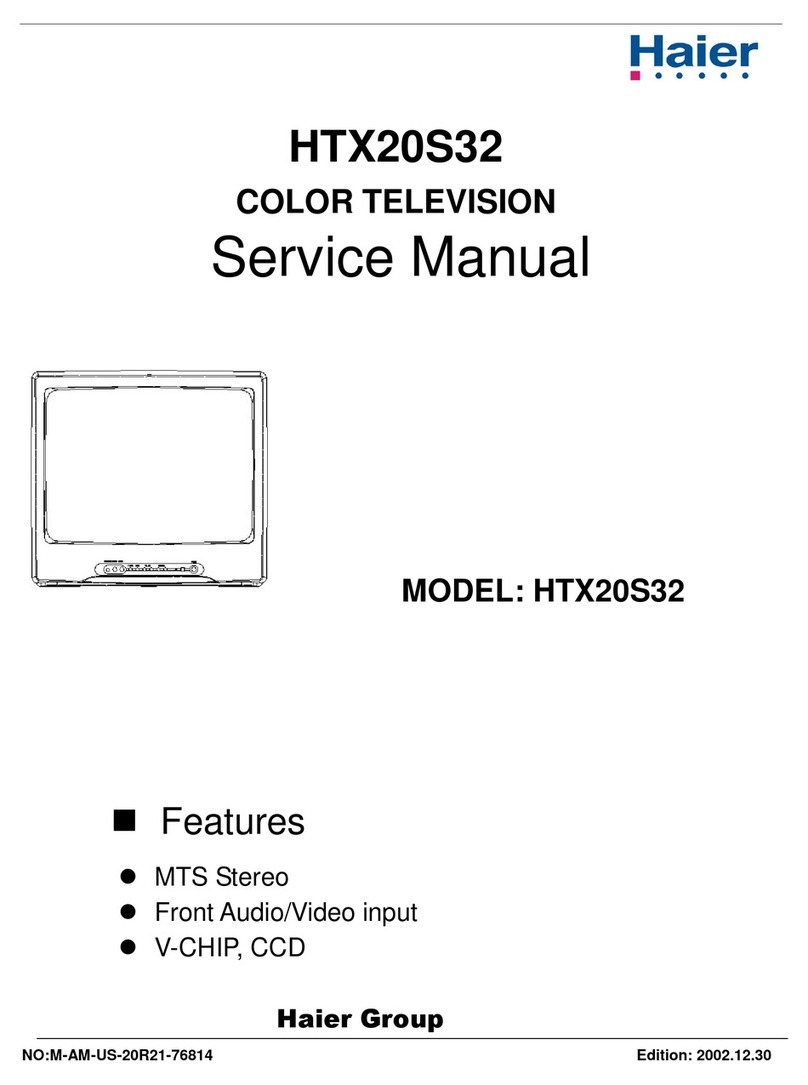 Haier HTX20S32 User manual