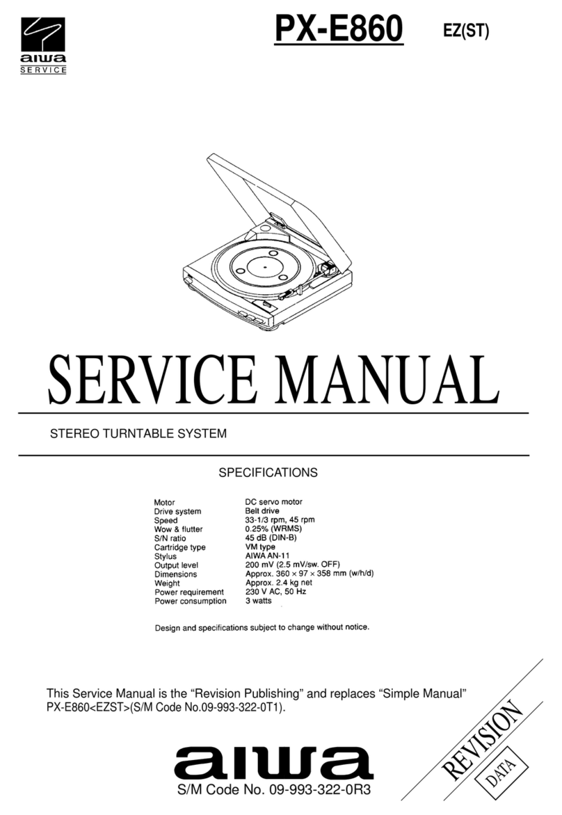 Aiwa PX-E860 Service manual
