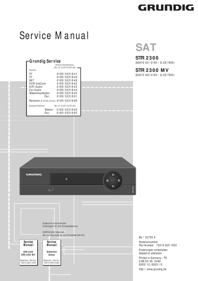 Grundig STR 2300 MV User manual Grundig STR 2300 MV User manual