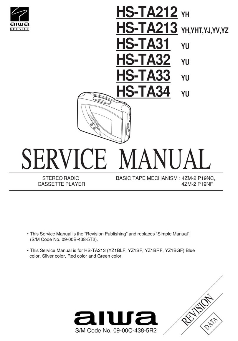 Aiwa HS-TA212YH User manual