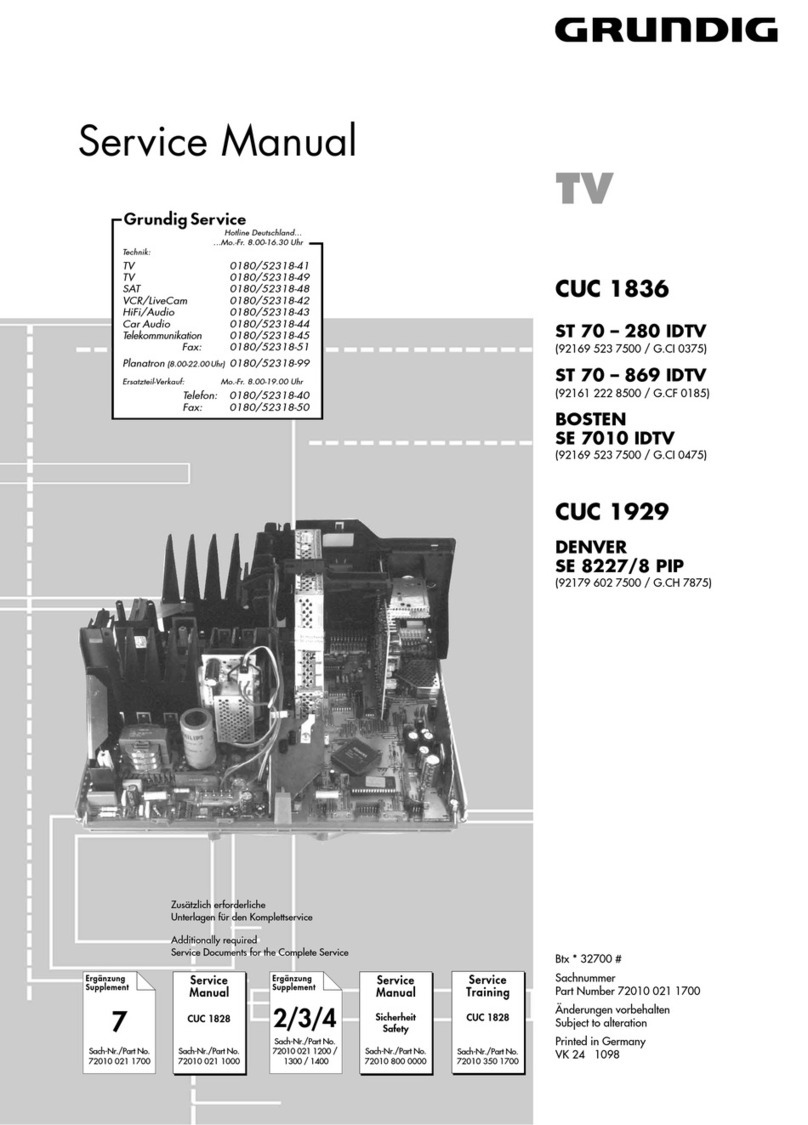 Grundig CUC 1929 User manual Grundig CUC 1929 User manual