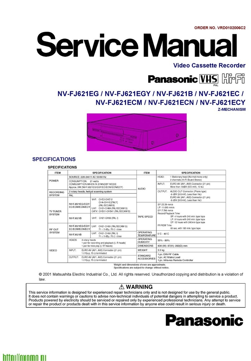 Panasonic NV-FJ621EG User manual