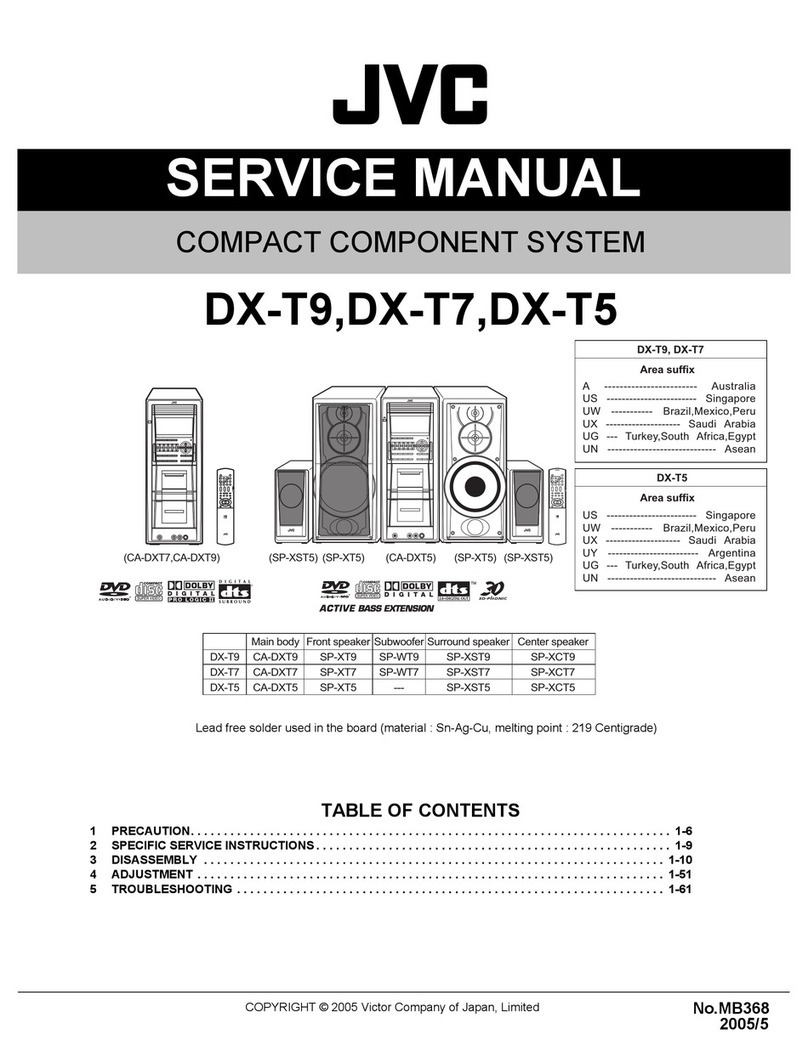JVC DX-T9 Service manual