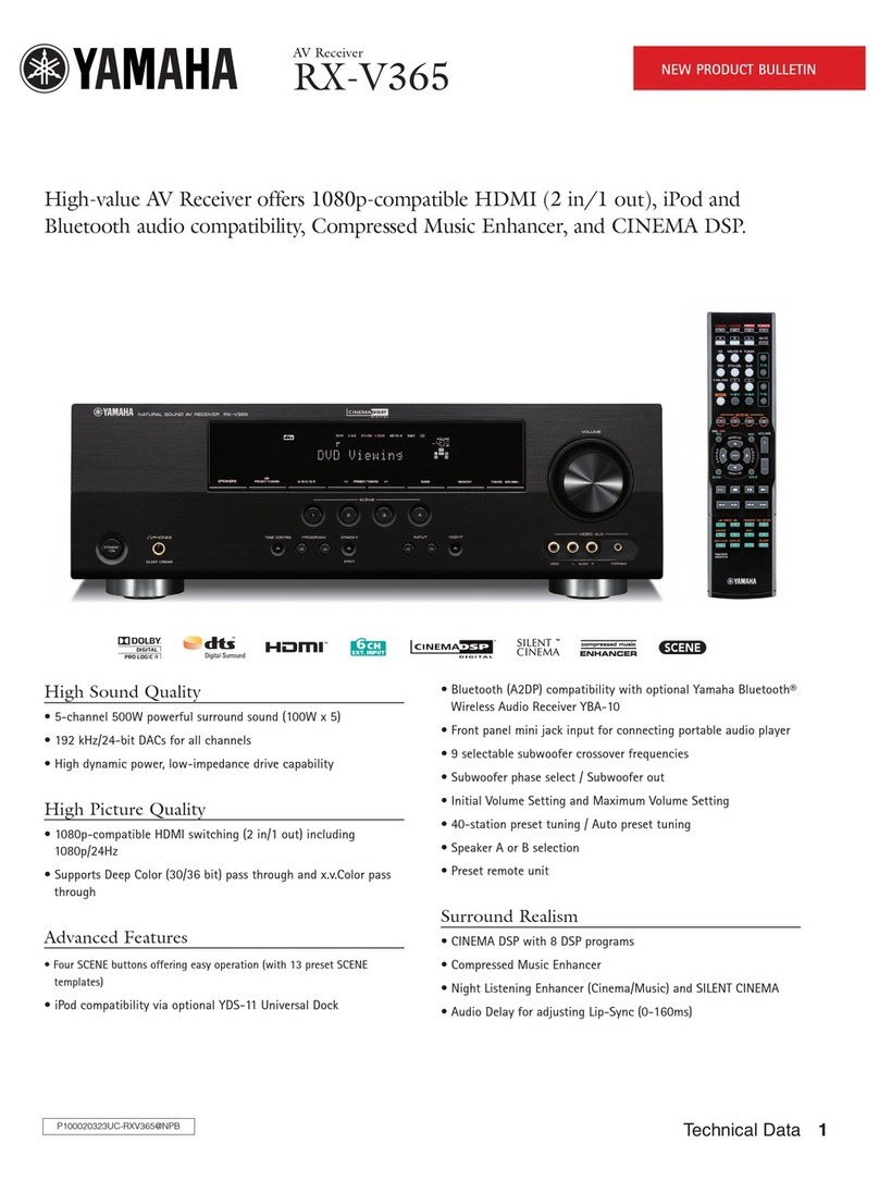 Yamaha RX-V365 Specifications