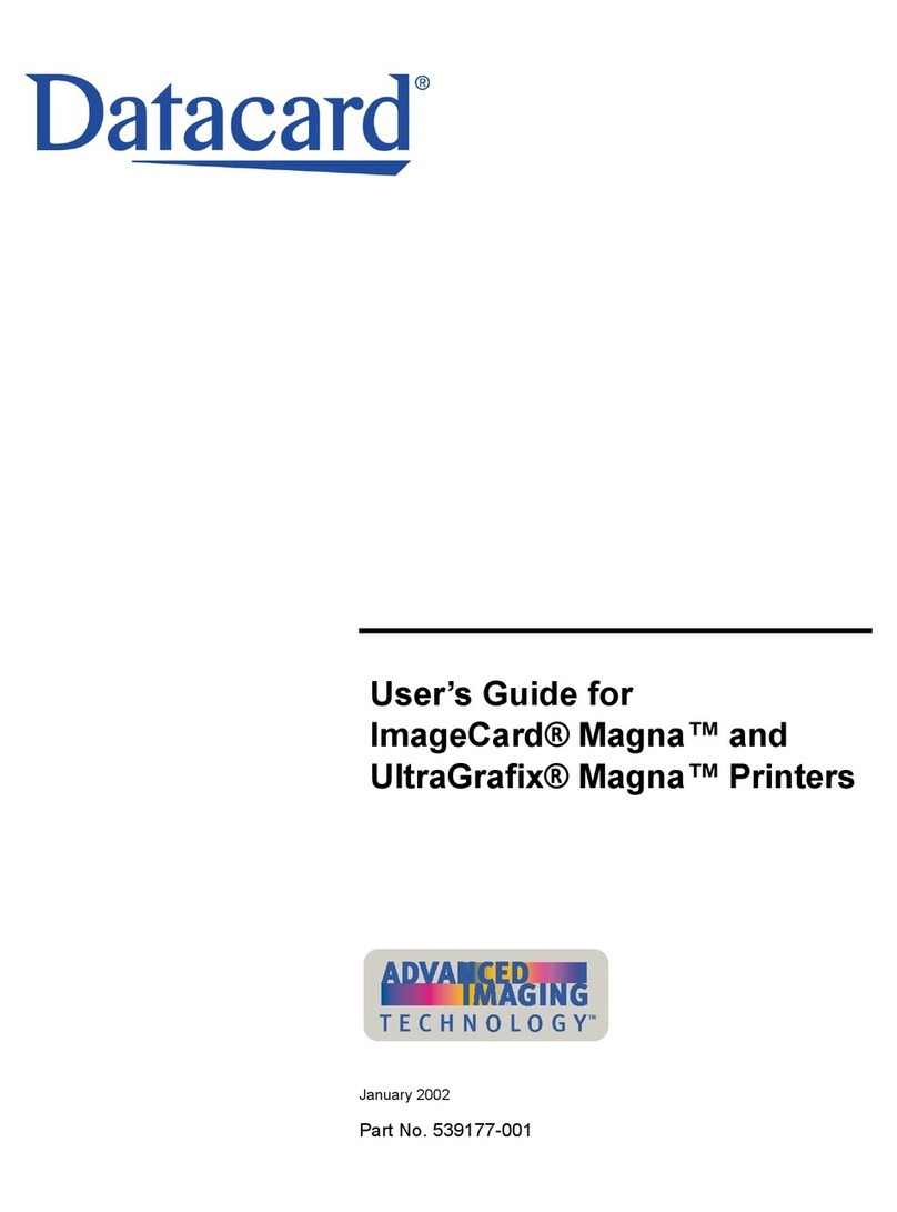 DataCard ImageCard Magna User manual DataCard ImageCard Magna User manual