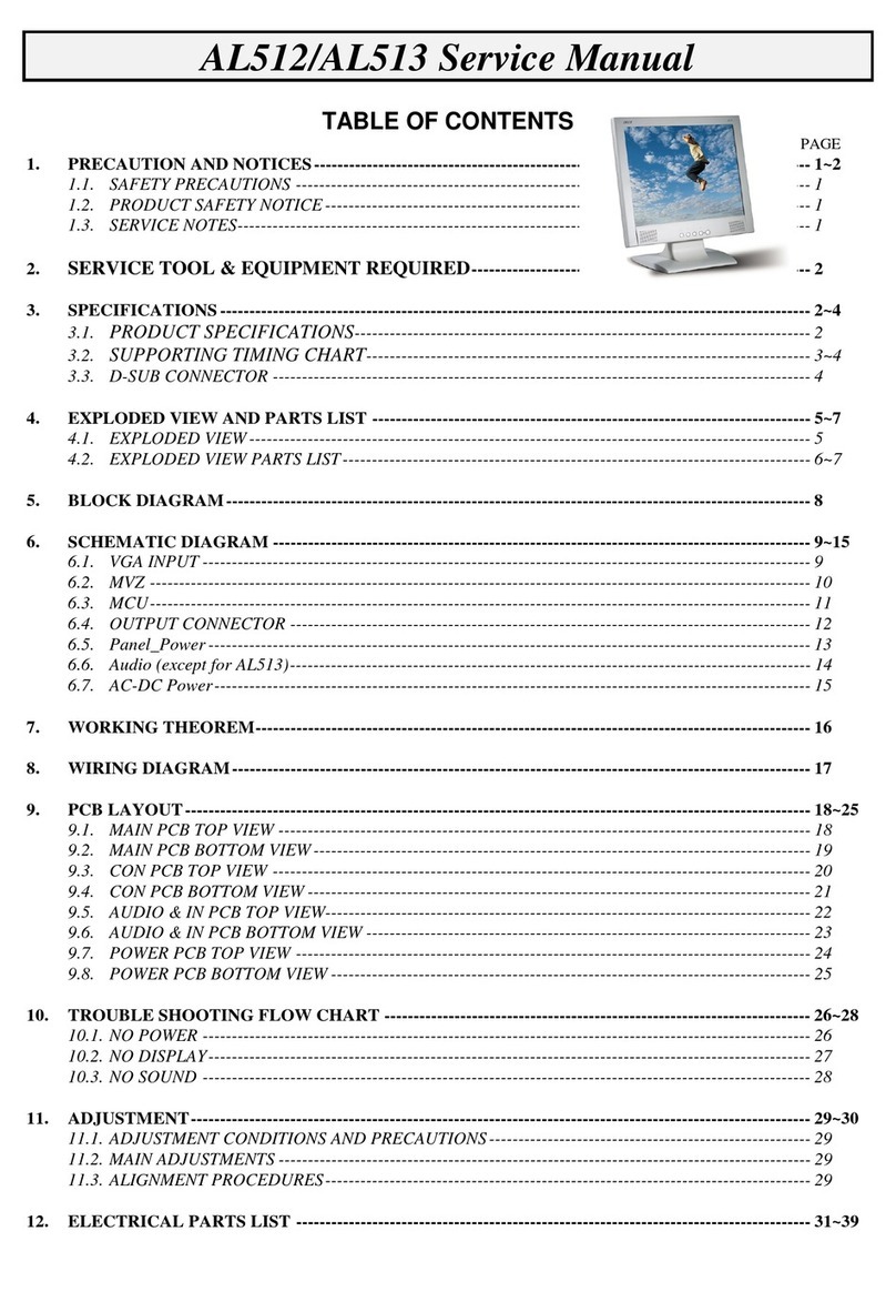 Acer AL513 User manual