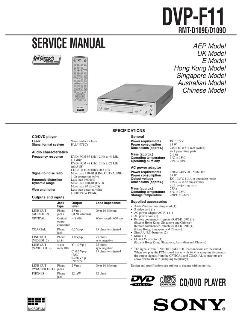 Sony DVP-F11 User manual