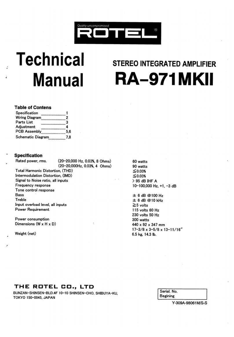 Rotel RA-971MKII User manual Rotel RA-971MKII User manual