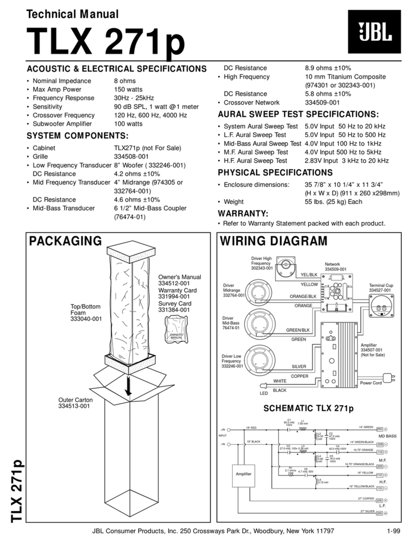 JBL TLX271P User manual