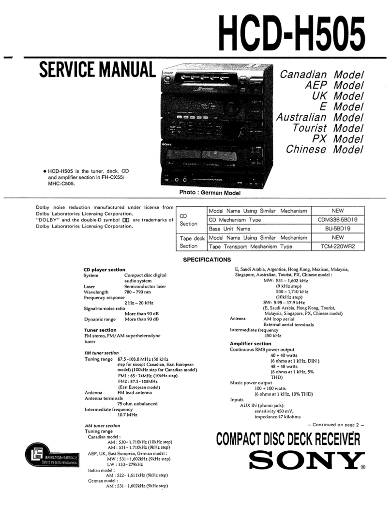 Sony HCD-H505 Service manual