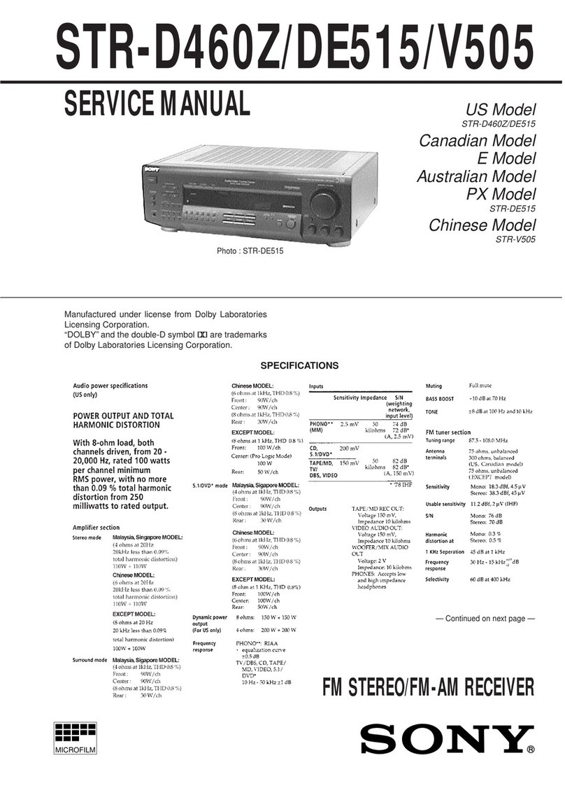 Sony STR-D460Z User manual