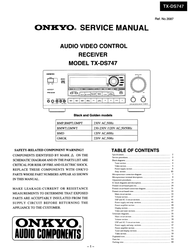 Onkyo TX-DS747 Service manual