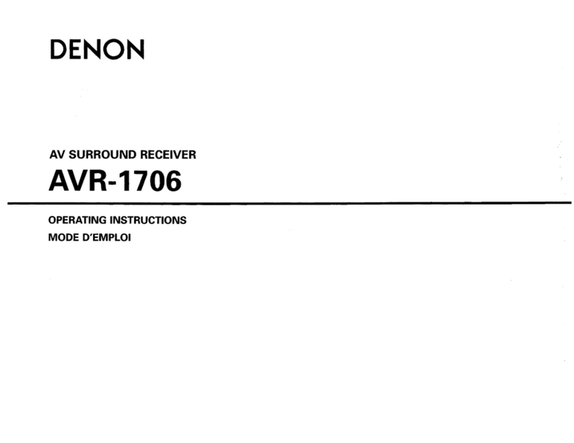 Denon AVR-1706 User manual Denon AVR-1706 User manual