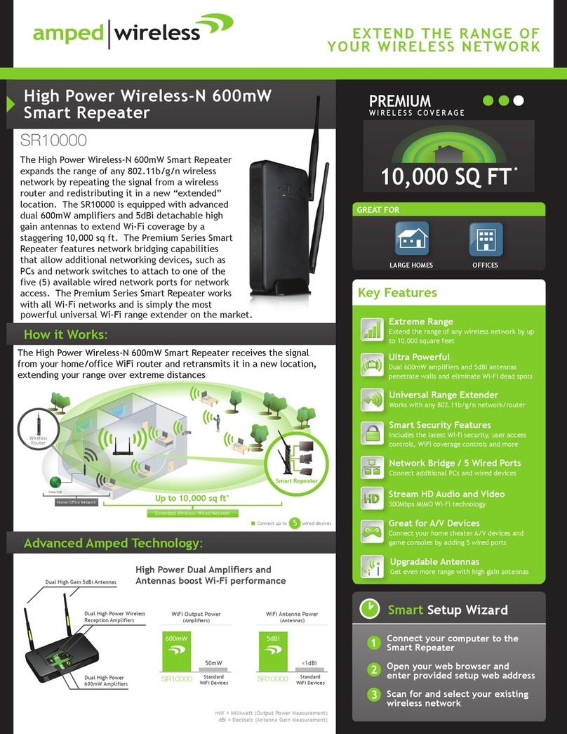 Amped Wireless SR10000 Technical specifications