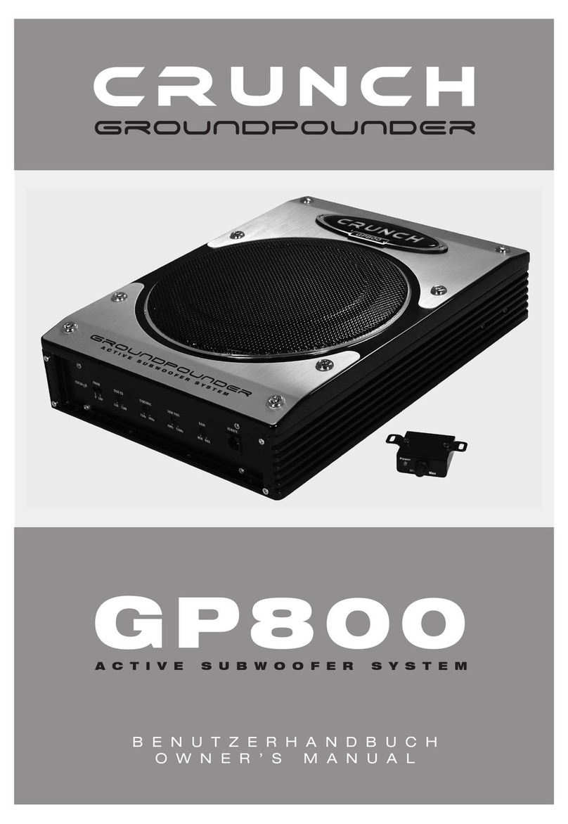 Crunch Groundpounder GP800 User manual
