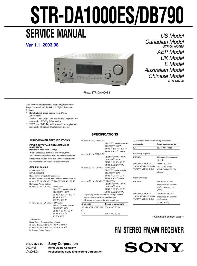 Sony STR-DA1000ES User manual
