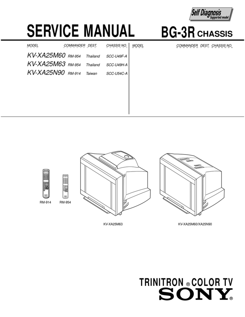 Sony TRINITRON KV-XA25M60 User manual