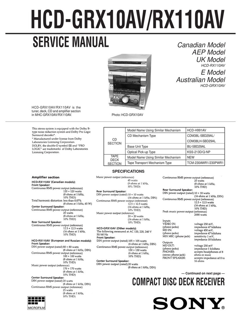 Sony HCD-GRX10AV User manual