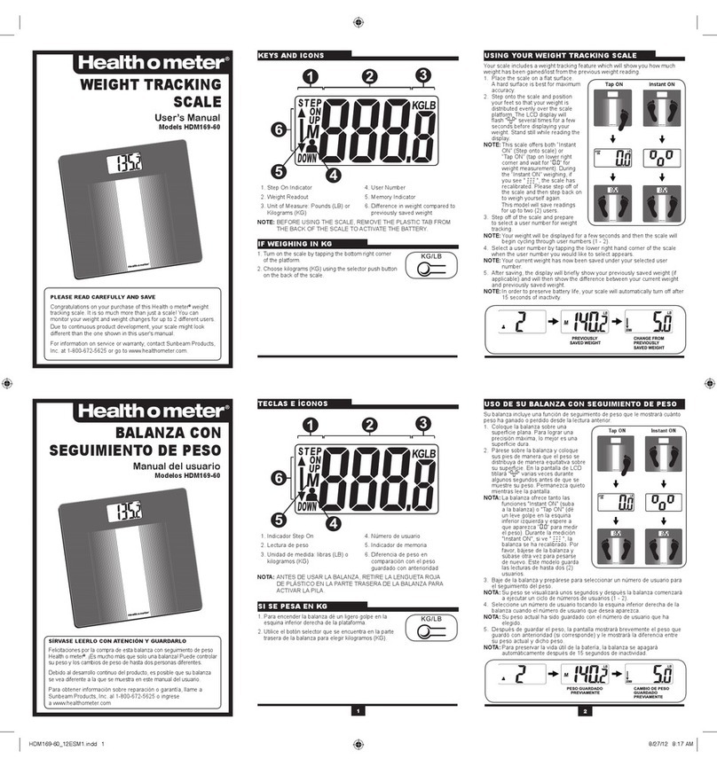 Health O Meter HDM169-60 User manual