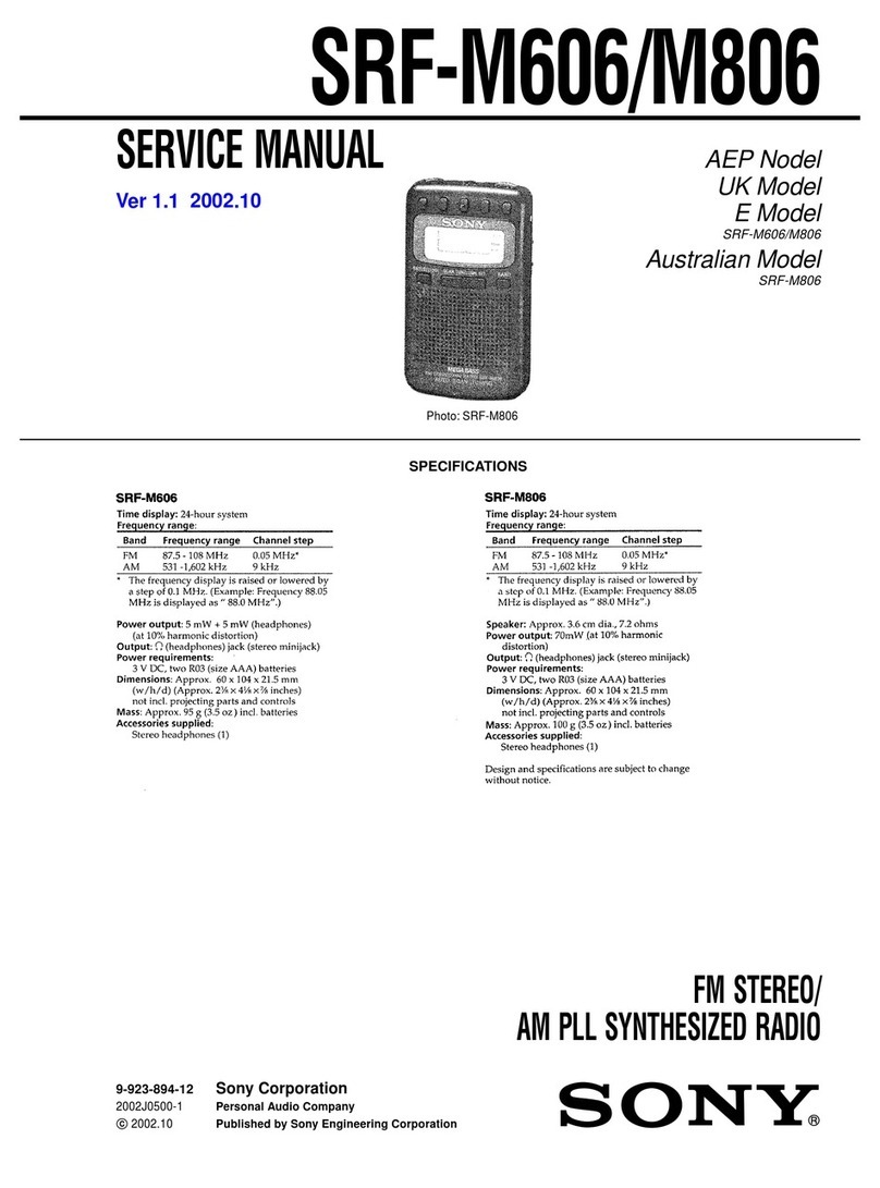 Sony SRF-M606 Service manual