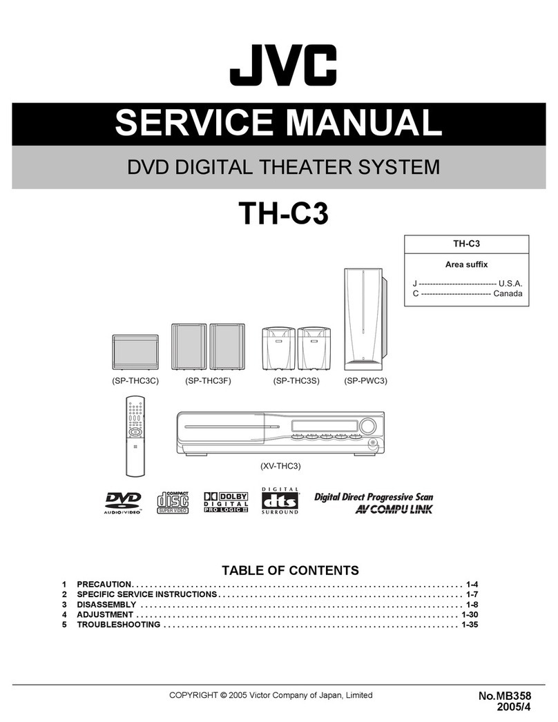 JVC TH-C3 User manual
