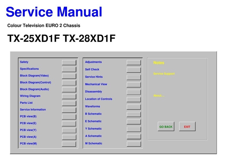Panasonic TX-28XD1F User manual