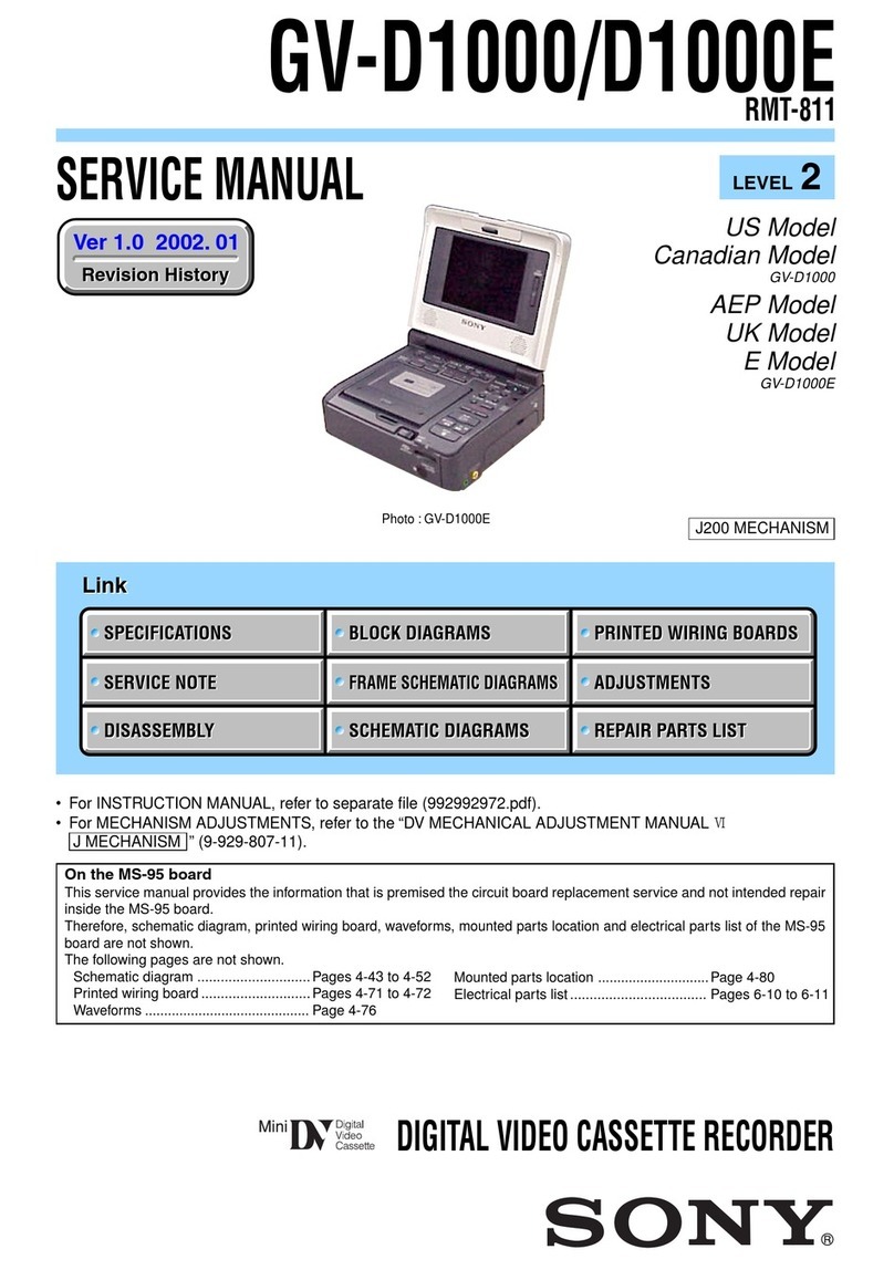 Sony Walkman GV-D1000 User manual