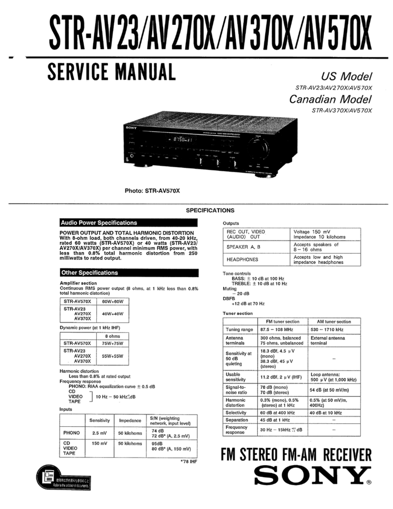Sony STR-AV23 User manual