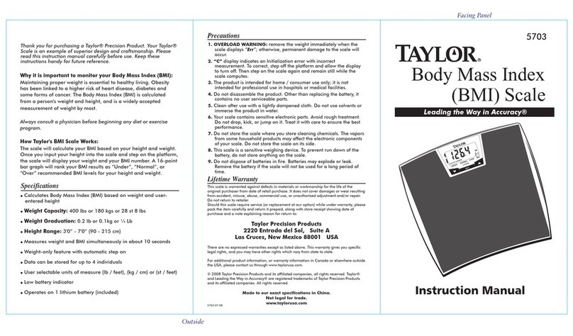 Taylor 5703 instruction manual