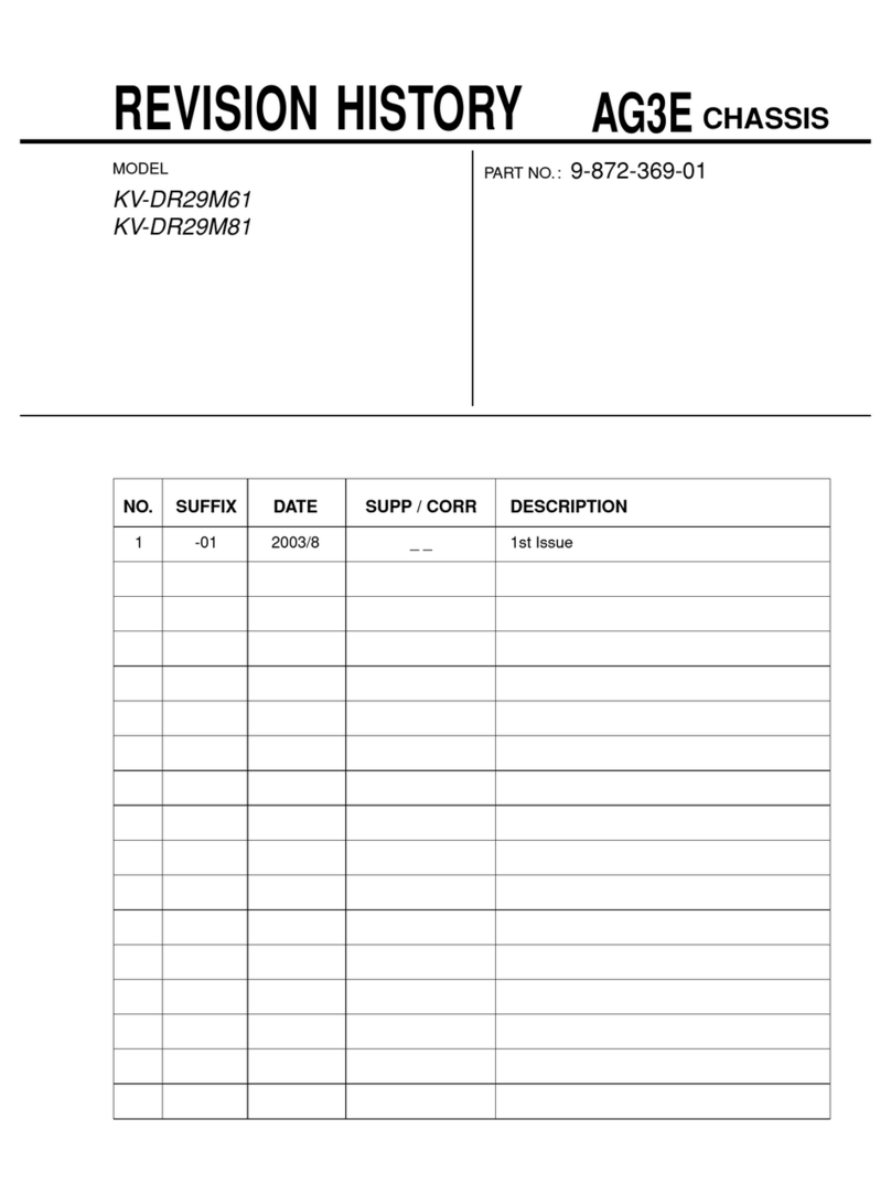 Sony TRINITRON KV-DR29M61 User manual