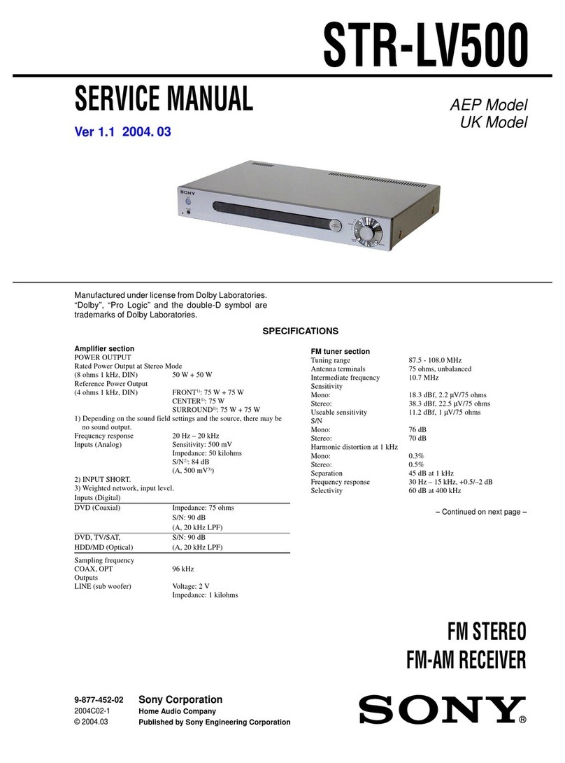 Sony STR-LV500 User manual Sony STR-LV500 User manual