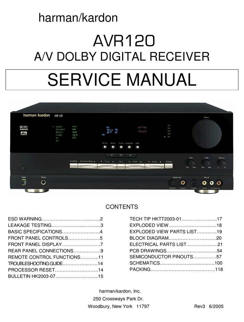 Harman Kardon AVR 120 User manual Harman Kardon AVR 120 User manual