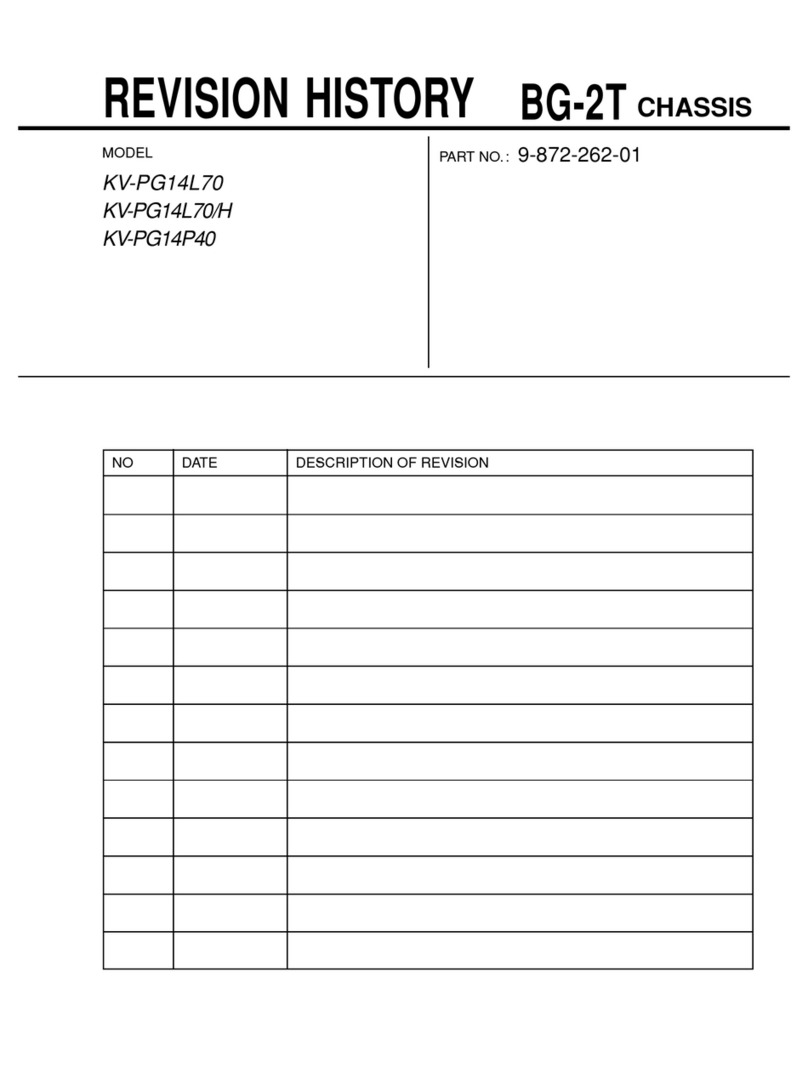 Sony TRINITRON KV-PG14L70 User manual