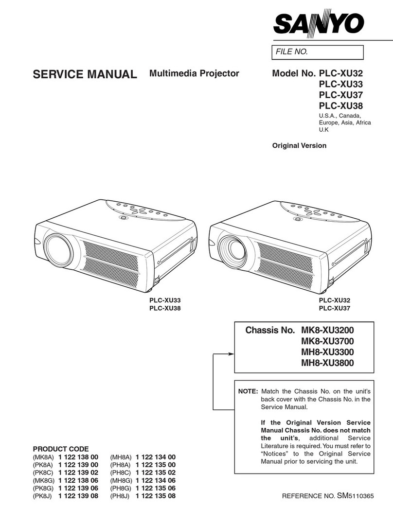 Sanyo PLC-XU32 User manual Sanyo PLC-XU32 User manual