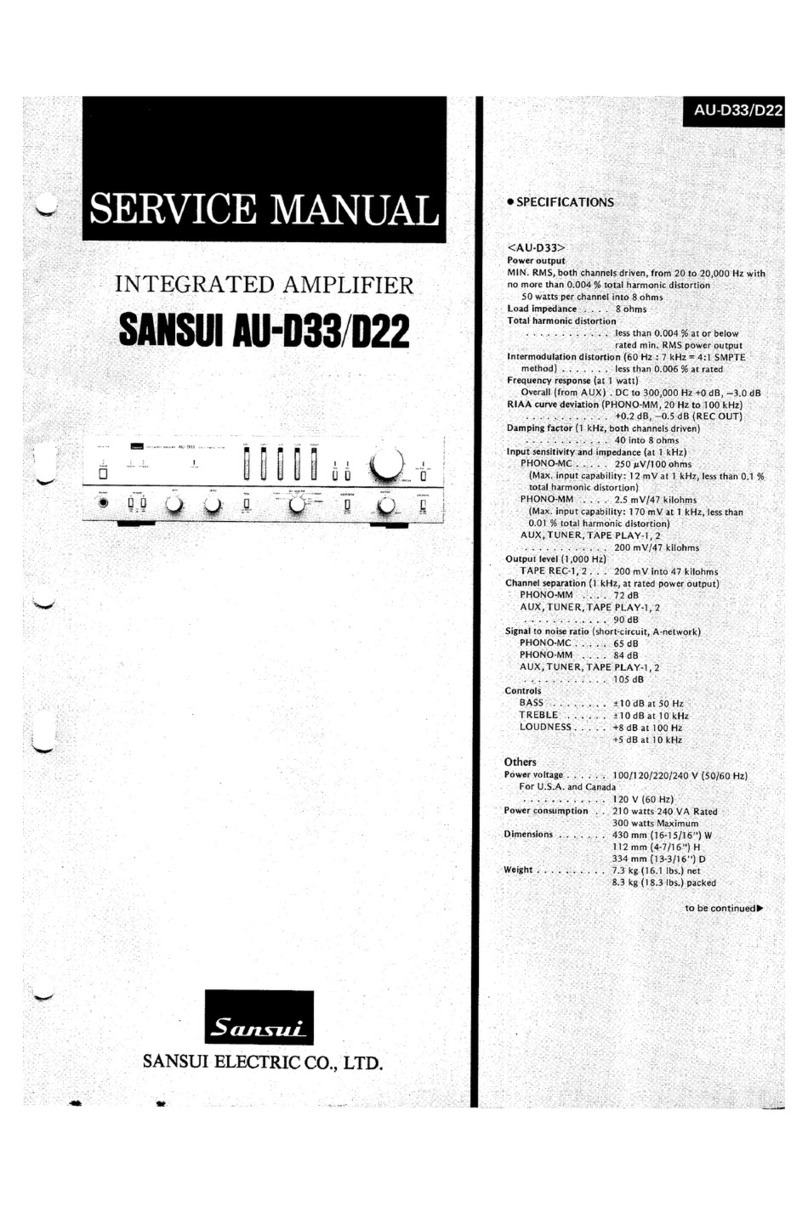 Sansui AU-D33 User manual Sansui AU-D33 User manual