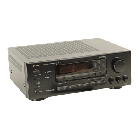 Onkyo TX-SV525 User manual
