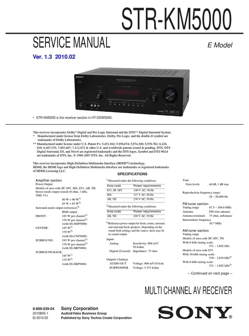 Sony STR-KM5000 User manual