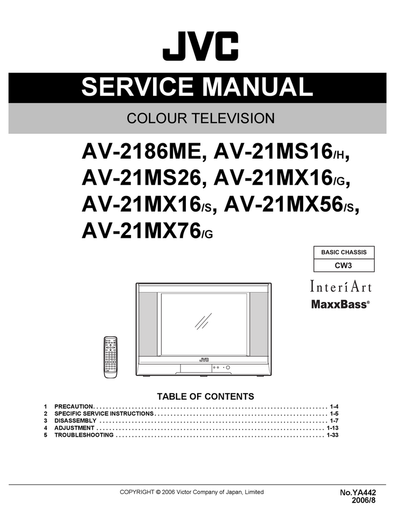 JVC AV-2186ME User manual
