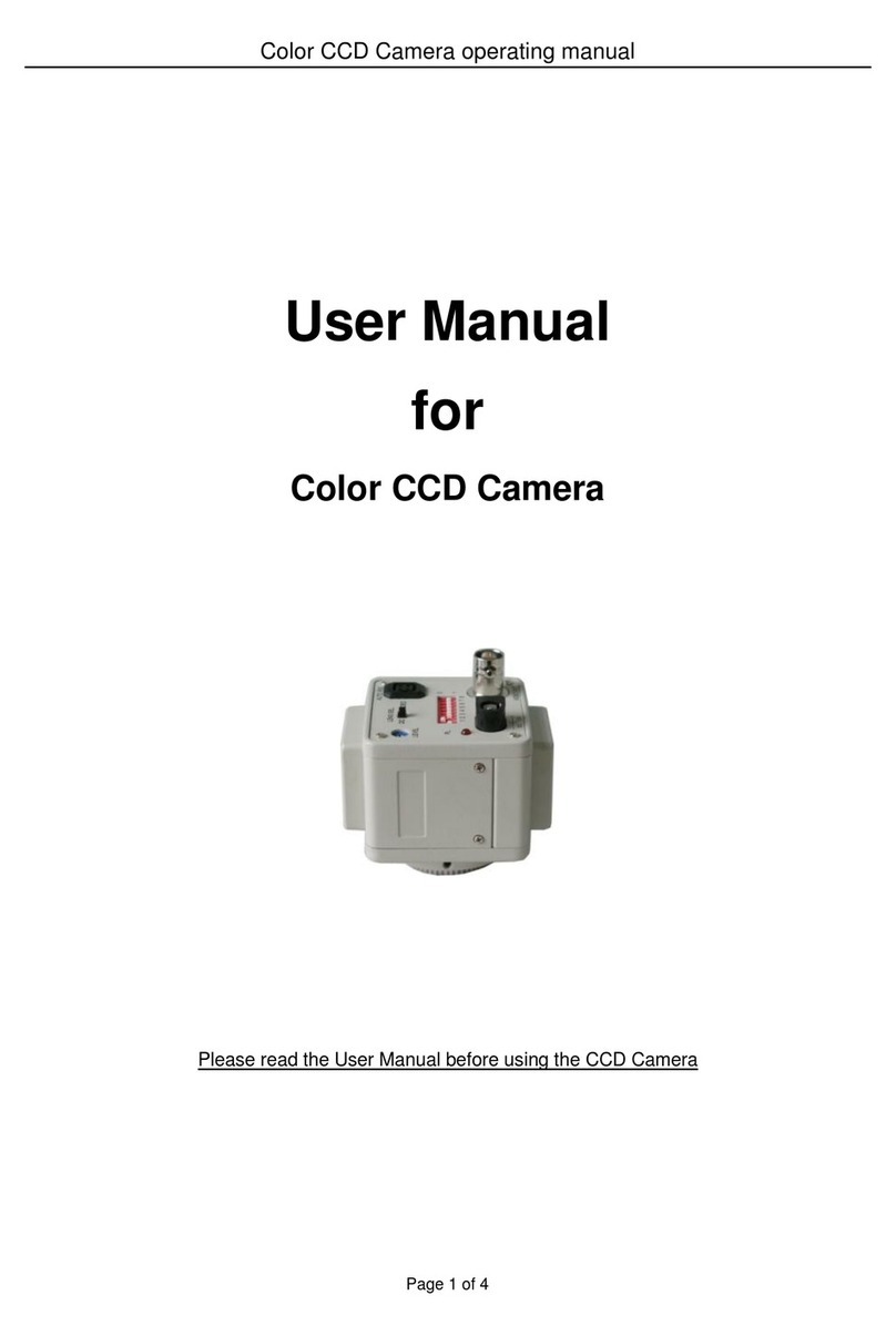 View Solutions GP020101 operating manual